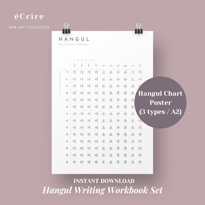 May include: A black and white poster with the title "Hangul Chart Poster (3 types / A2)" and a chart of the Korean alphabet, Hangul, with the vowels and consonants listed in columns.