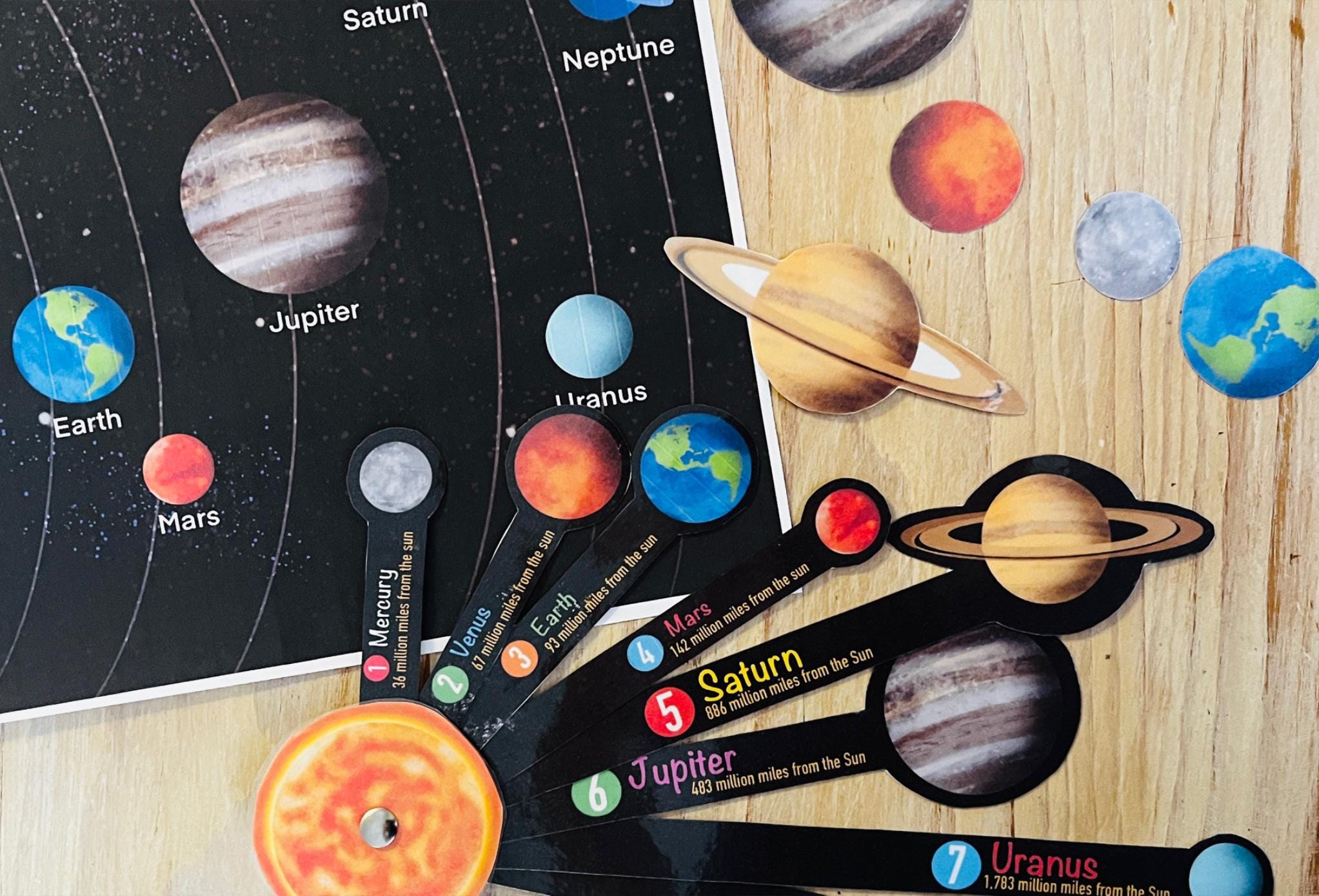 Solar System Printable Activity for Kids Space Homeschool Planets Model ...