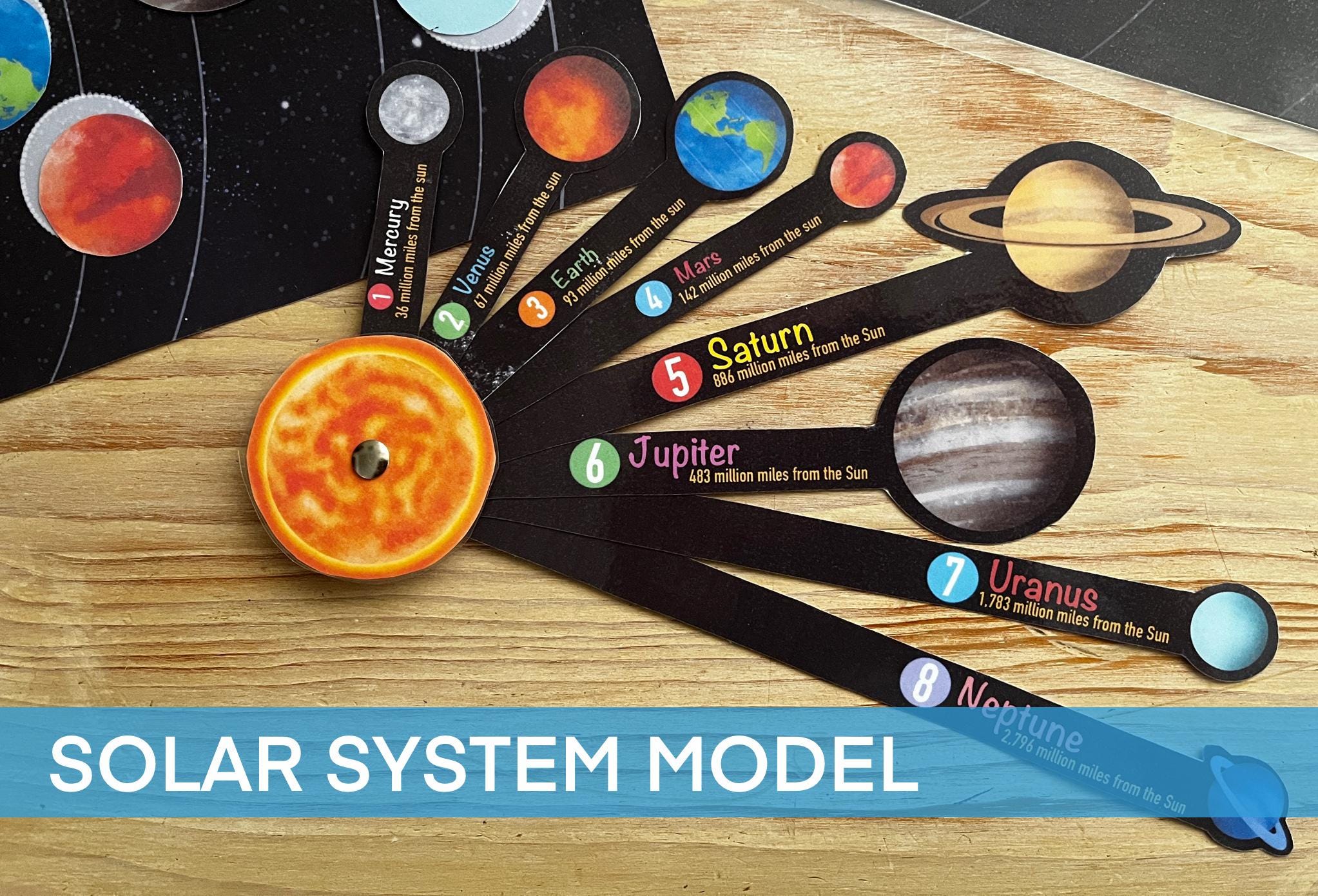 Solar System Printable Activity for Kids Space Homeschool Planets Model ...