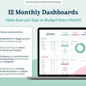 May include: A laptop screen displays a financial dashboard with the text "12 Monthly Dashboards." The screen shows income and expense data, with color-coded sections and charts. The text "Make Sure you Stay on Budget Every Month!" is also visible.
