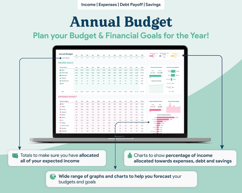 May include: A laptop displaying an "Annual Budget" spreadsheet with financial goals. The screen shows income and expense breakdowns, charts, and graphs. Text includes "Plan your Budget & Financial Goals for the Year!" and descriptions of the charts.