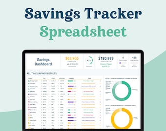 Savings Tracker Spreadsheet | Sinking Funds GoogleSheets Template | Digital Savings Goals Planner | Personal Finance Savings Budget