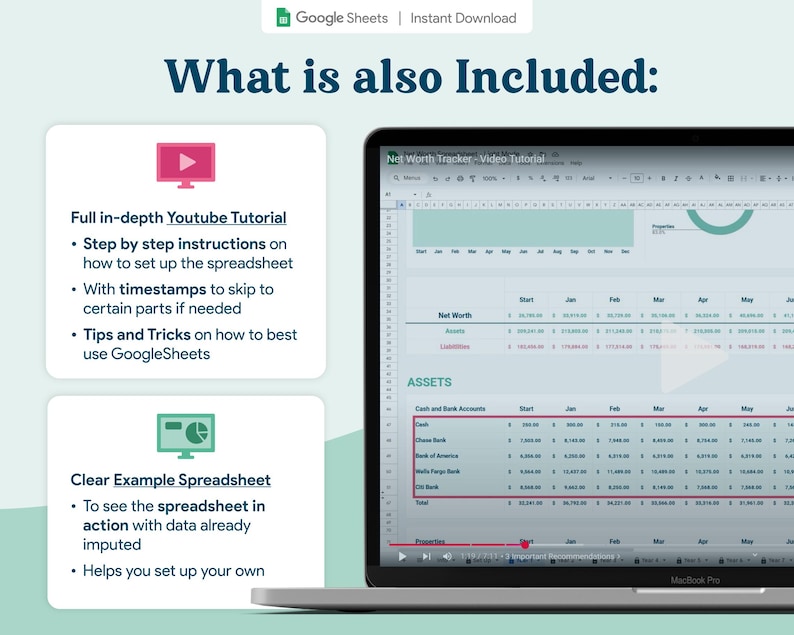 May include: A laptop screen displays a Google Sheets spreadsheet with financial data. The image includes text that says "What is also Included:" and details about a YouTube tutorial and a clear example spreadsheet.