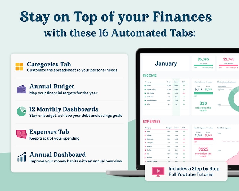 May include: A laptop screen displays a financial spreadsheet with the text "Stay on Top of your Finances." The image highlights 16 automated tabs, including categories, annual budget, and monthly dashboards. A YouTube tutorial is included.
