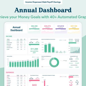 May include: A digital financial dashboard with the title "Annual Dashboard" and the text "Achieve your Money Goals with 40+ Automated Graphs!". The dashboard displays income, expenses, and savings data with charts and graphs.