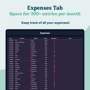 Annual & Monthly Budget Spreadsheet GoogleSheets Template Savings, Subscription Tracker, Debt Payoff Dark Mode Digital Budget image 6