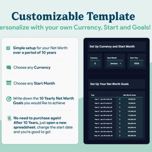 May include: A digital template with the text "Customizable Template" and instructions to personalize currency, start month, and goals. The template includes a 10-year net worth tracker with fields for yearly goals.