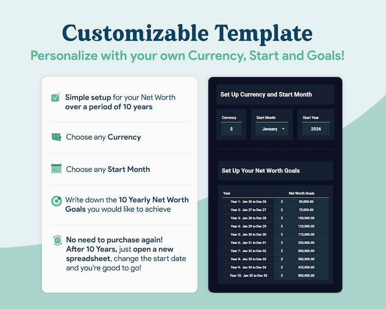 May include: A digital template with the text "Customizable Template" and instructions to personalize currency, start month, and goals. The template includes a 10-year net worth tracker with fields for yearly goals.