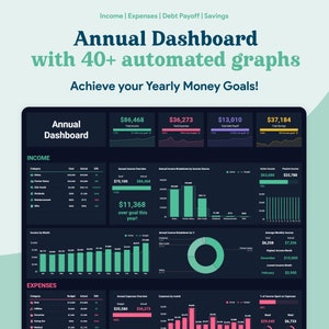 Feuille de calcul budgétaire annuel et mensuel Modèle GoogleSheets Économies, suivi des abonnements, remboursement de la dette Budget numérique en mode sombre image 7