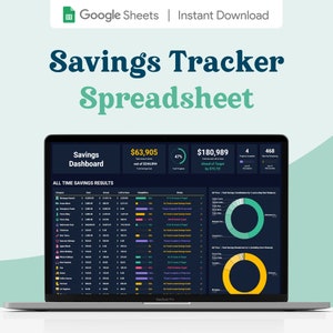 May include: A screenshot of a Google Sheets spreadsheet on a laptop screen. The spreadsheet is a savings tracker with a dashboard showing total savings, progress towards goals, and a breakdown of savings by category. The dashboard is dark grey with green, yellow, and pink accents.