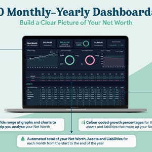 May include: A laptop screen displays a financial dashboard with the text "10 Monthly-Yearly Dashboards." The screen shows graphs, charts, and data visualizations for net worth analysis. Features include color-coded growth percentages and automated totals.