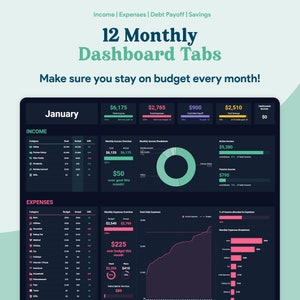 Annual & Monthly Budget Spreadsheet GoogleSheets Template Savings, Subscription Tracker, Debt Payoff Dark Mode Digital Budget image 5