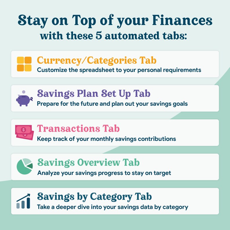 May include: A graphic illustration of five tabs with different icons and descriptions for managing finances. The tabs are labeled "Currency/Categories Tab", "Savings Plan Set Up Tab", "Transactions Tab", "Savings Overview Tab", and "Savings by Category Tab".