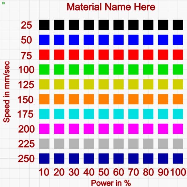 Laser Engraving Test Grid - Lightburn (.lbrn2) file