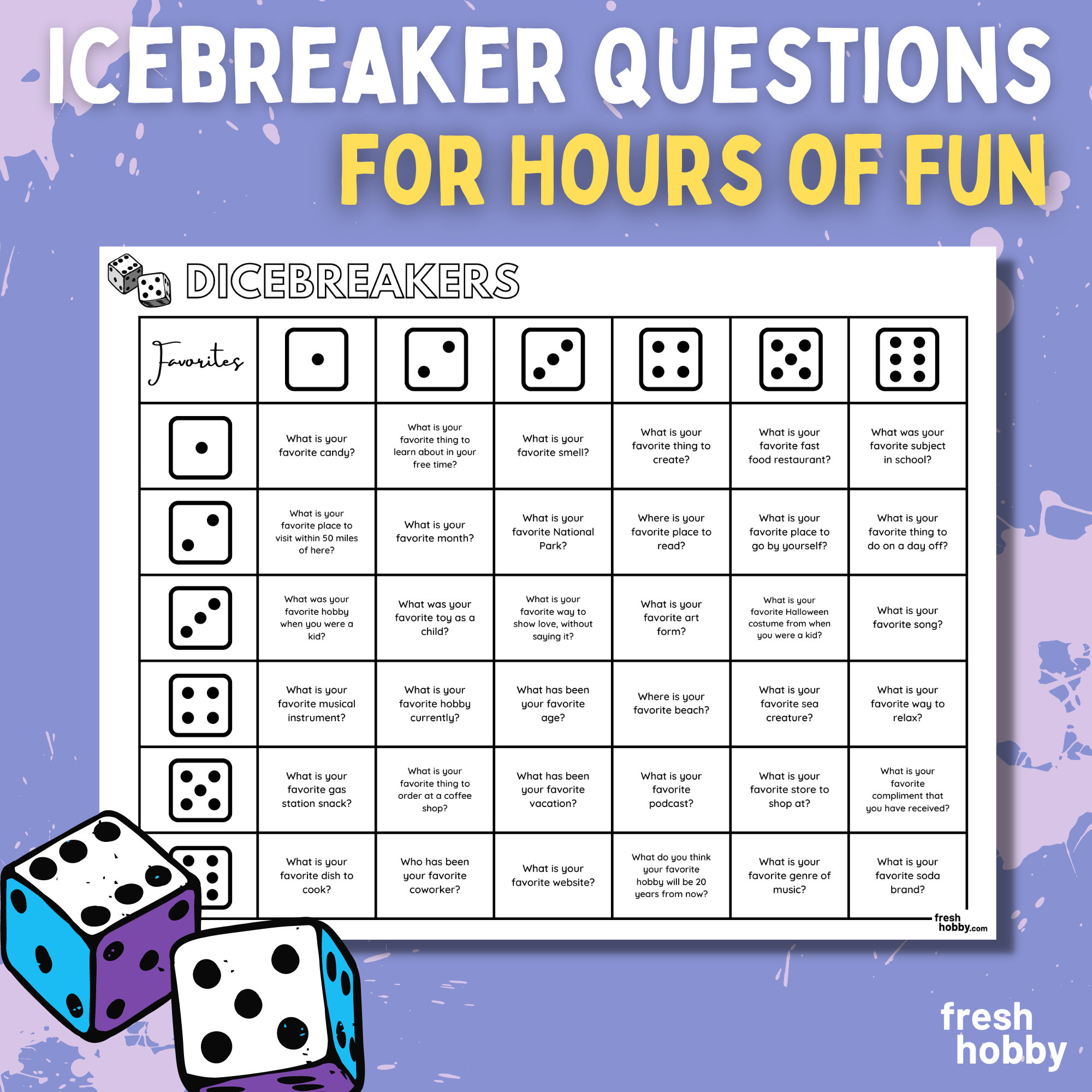 DICEBREAKER Simple Icebreaker Conversation Game for All Ages hours of Fun Etsy