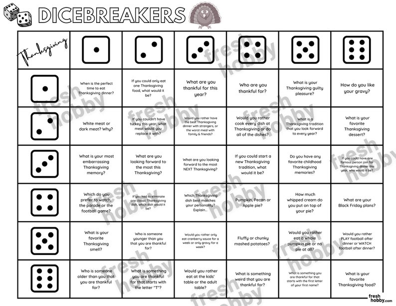 Dicebreaker THANKSGIVING Thanksgiving Icebreaker Questions & Conversation Game Thanksgiving Conversation-Starter Game Thanksgiving Game image 6