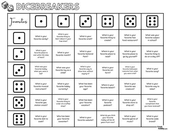 Icebreaker Drawing Exercises Template