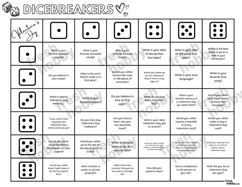 Dicebreaker VALENTINE'S DAY Valentine's Icebreaker Questions & Conversation Game Conversation-Starter Game Valentine's Question Game image 5