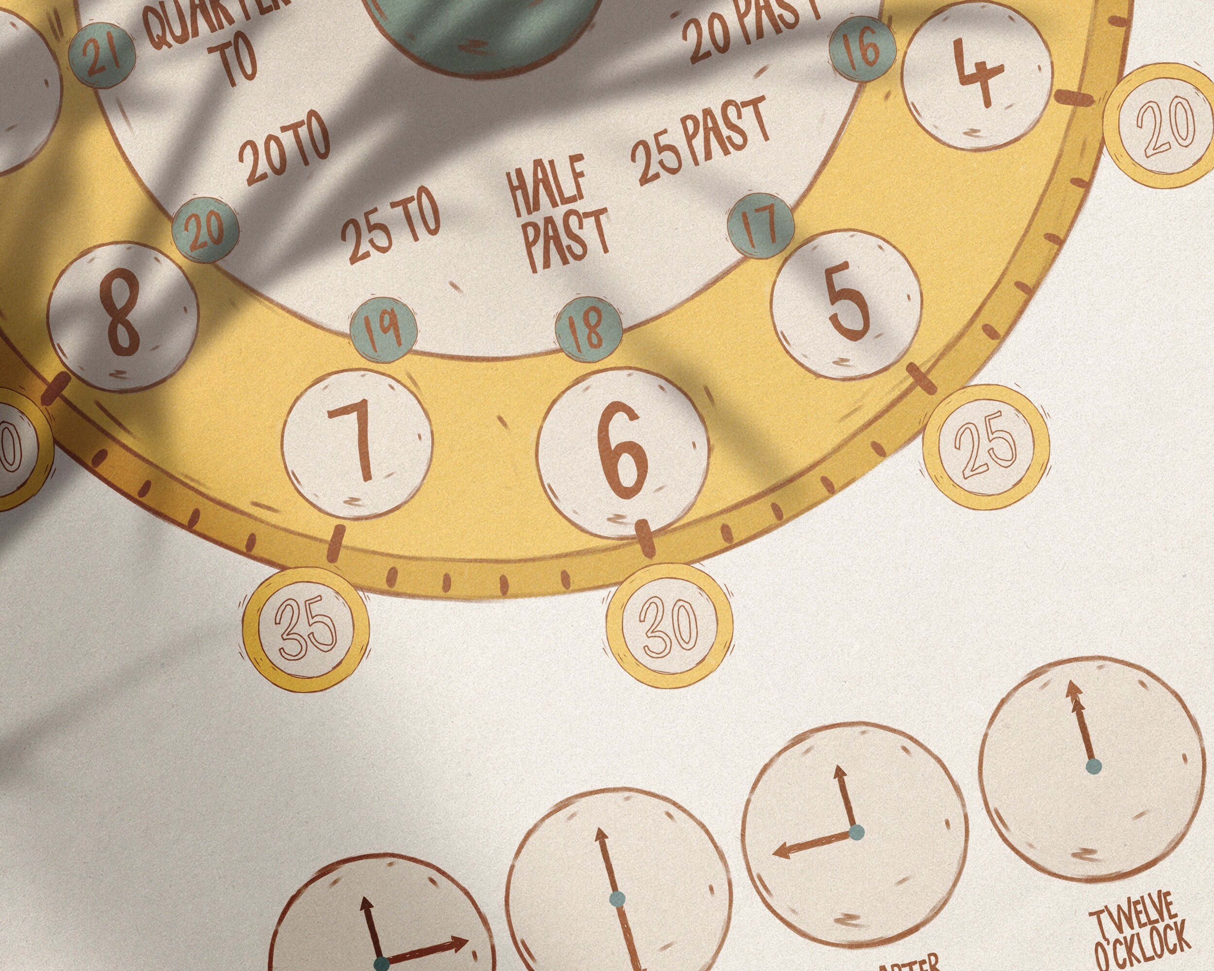 Clock Poster for Kids, Educational Poster, Wall Art for Homeschooling ...