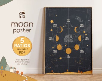 Moon Phases Poster, Illustration Poster, Solar System, Educational poster