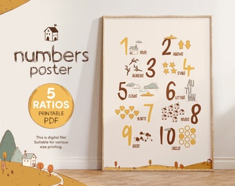 Numbers Poster for Kids, Educational Posters for Classroom Decor, Learn to Count