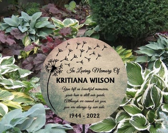 Personalised Memorial Plaque Stake, Grave Marker, Memorial Plaque, Memorial Grave Marker, In Memory Sign, In loving memory of
