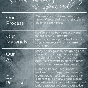 以下が含まれることがあります： 「What makes us special?」というテキストグラフィックと、4つの理由のリストが表示されています。リストには、「Our Process」、「Our Materials」、「Our Art」、「Our Promise」が含まれています。各理由は、品質と顧客満足に対する会社のコミットメントの簡単な説明に続いています。
