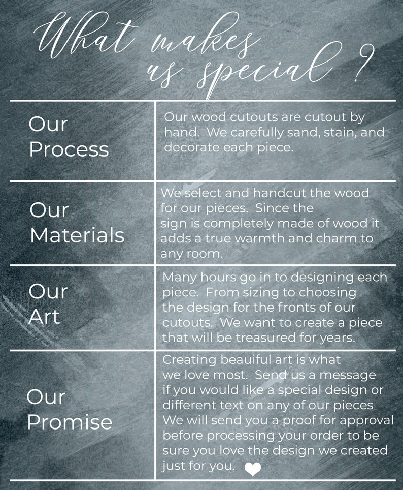 以下が含まれることがあります： 「What makes us special?」というテキストグラフィックと、4つの理由のリストが表示されています。リストには、「Our Process」、「Our Materials」、「Our Art」、「Our Promise」が含まれています。各理由は、品質と顧客満足に対する会社のコミットメントの簡単な説明に続いています。