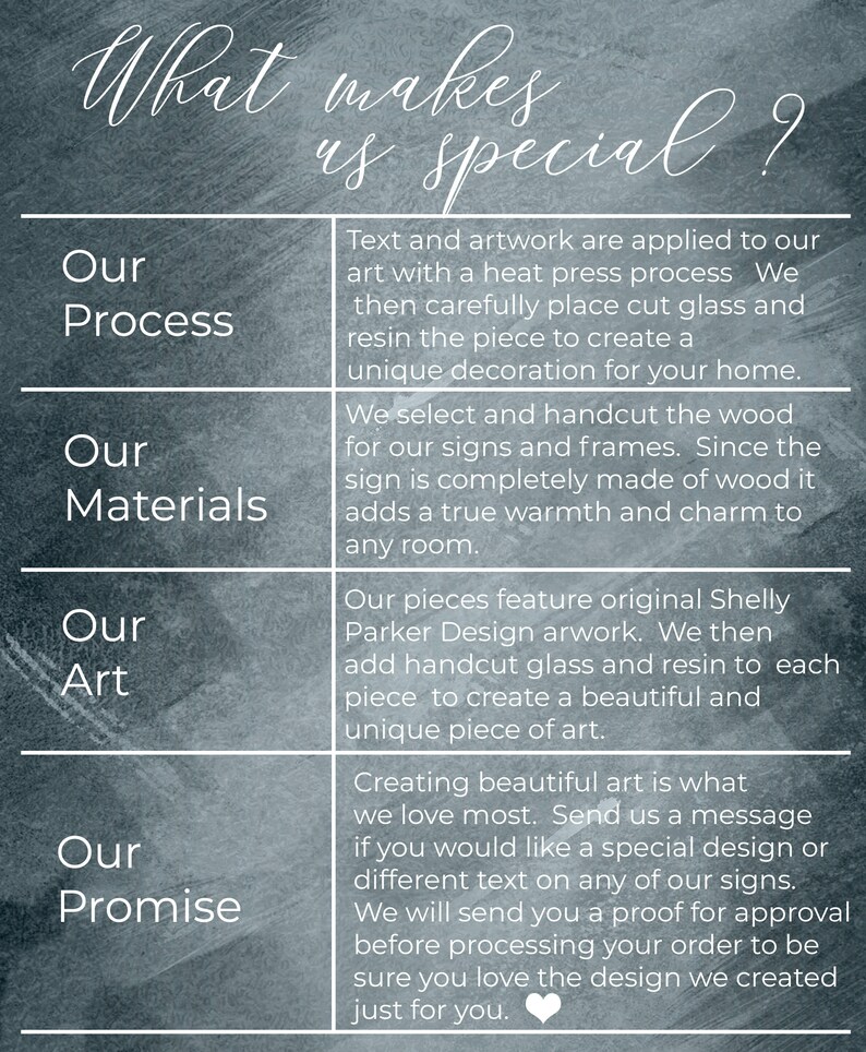May include: Text explaining what makes a company's wood signs special. The text highlights the use of hand-cut wood, heat-pressed artwork, and hand-cut glass and resin. The company also offers custom designs and sends a proof for approval before processing the order.