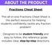 Fractions Cheat Sheet | Step-by-step Fractions Reference Sheet | Anchor ...
