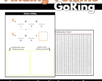 Encontrando Volume GoRing, Organizador Gráfico Interativo