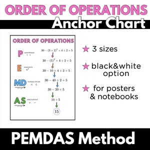 May include: A colorful chart explaining the order of operations in math using the acronym PEMDAS. The chart shows the order of operations in a step-by-step process with arrows and a sample math problem. The chart is titled "Order of Operations Anchor Chart" and includes the text "PEMDAS Method".