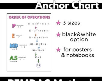 Ordem de Operações Âncora Chart ( PEMDAS )