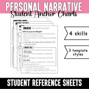 May include: Black and white printable student anchor charts for personal narrative writing. The charts include tips on using dialogue, dialogue tags, and transition words. The text on the charts reads "Personal Narrative Student Anchor Charts", "Dialogue", "When do you use dialogue?", "Dialogue Tags", "4 skills", "3 template styles", and "Student Reference Sheets".