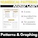 Numerical Patterns Anchor Chart | Patterns & Graphing Points - Etsy