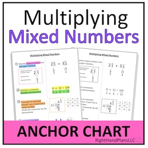 May include: A colorful educational anchor chart titled "Multiplying Mixed Numbers." The chart includes examples of math problems and step-by-step instructions. The text "ANCHOR CHART" is displayed in large, bold letters at the bottom.