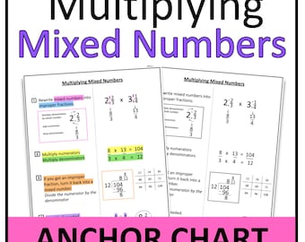 Tabela de Referência para Multiplicação de Números Mistos | Multiplicação de Frações