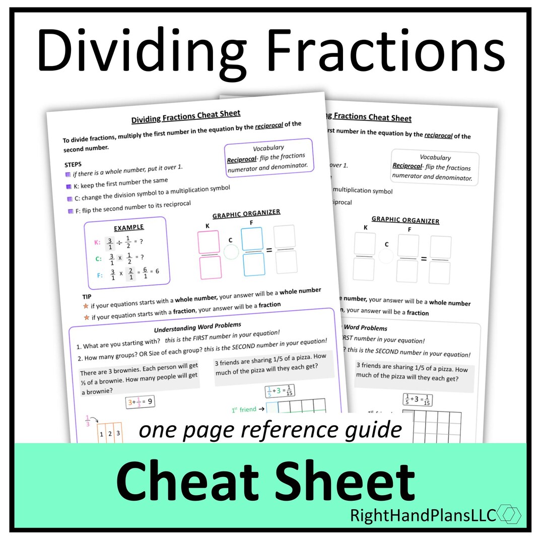 Dividing Fractions Cheat Sheet | Step-by-step Reference Sheet | Anchor ...