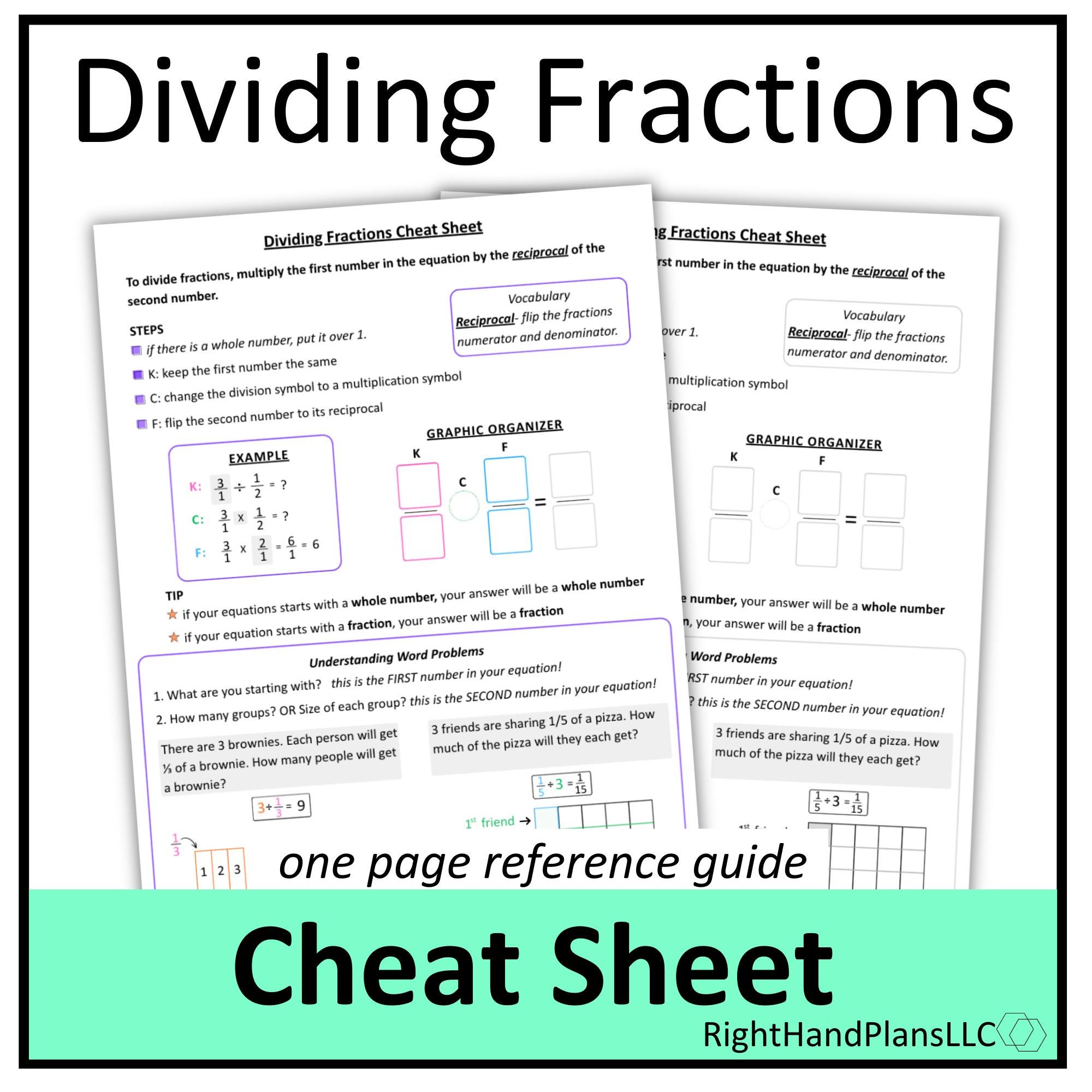 Dividing Fractions Cheat Sheet | Step-by-step Reference Sheet | Anchor ...