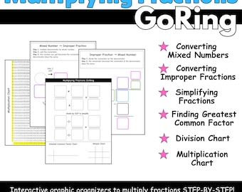 Multiplicando Frações GoRing, Organizador Gráfico Interativo