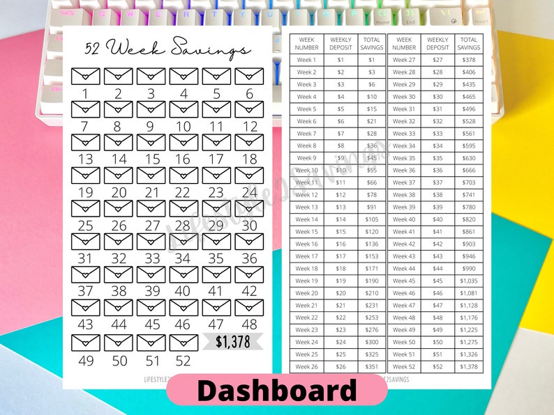 52 Weeks Savings Challenge Dashboard Savings Challenge 52 - Etsy