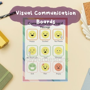 Non-verbaal communicatiebord | emotie- en behoeftenfiches | communicatiekaarten voor kinderen | voor peuters | voor volwassenen | ASS | visuele hulpmiddelen