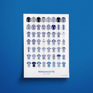 Kilmarnock FC - Shirt History Print