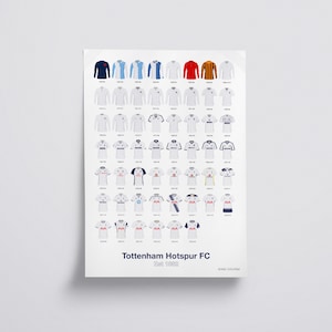 Tottenham Hotspur - Shirt History Print