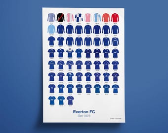 Everton FC - Shirt History Print
