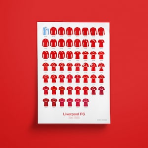 Liverpool FC - Shirt History Print