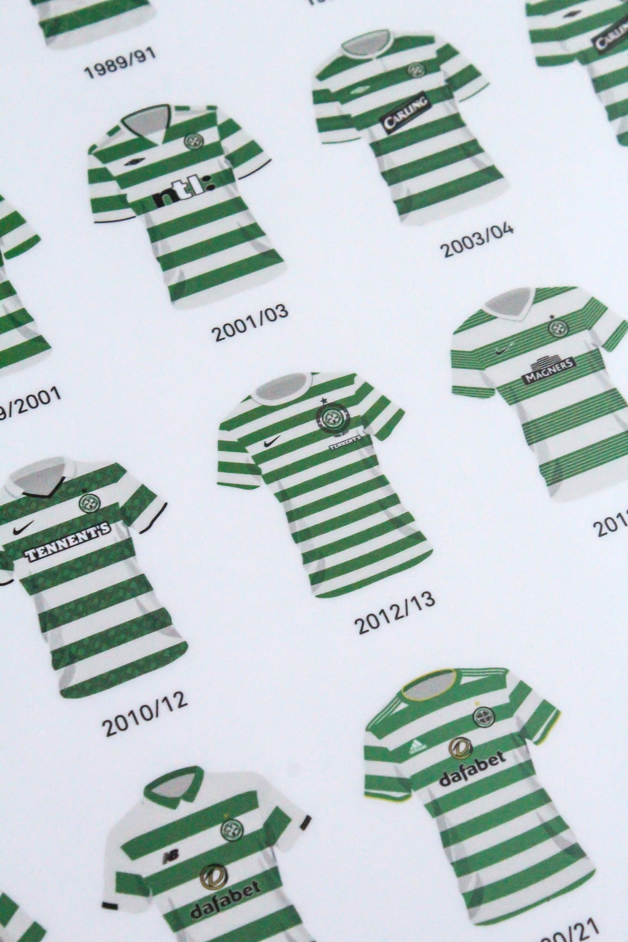 Celtic Football Club Shirt History Print Etsy