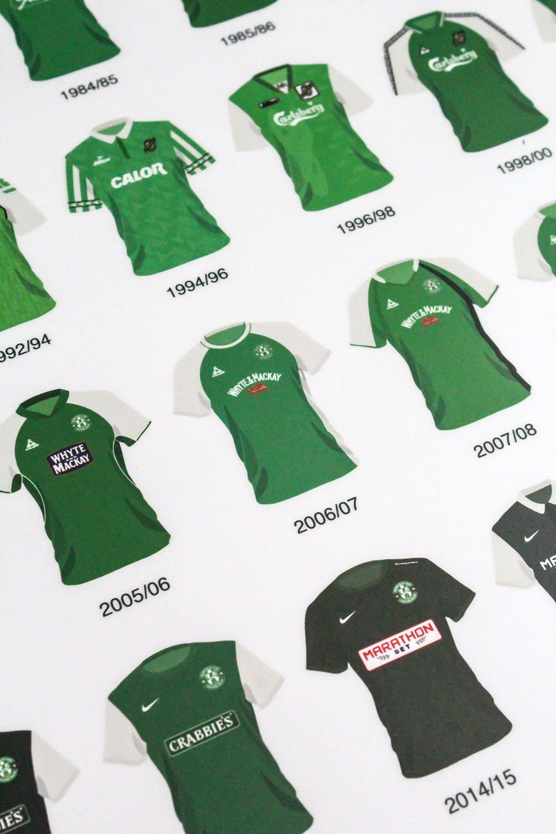 Hibernian Football Club Shirt History Print Etsy UK