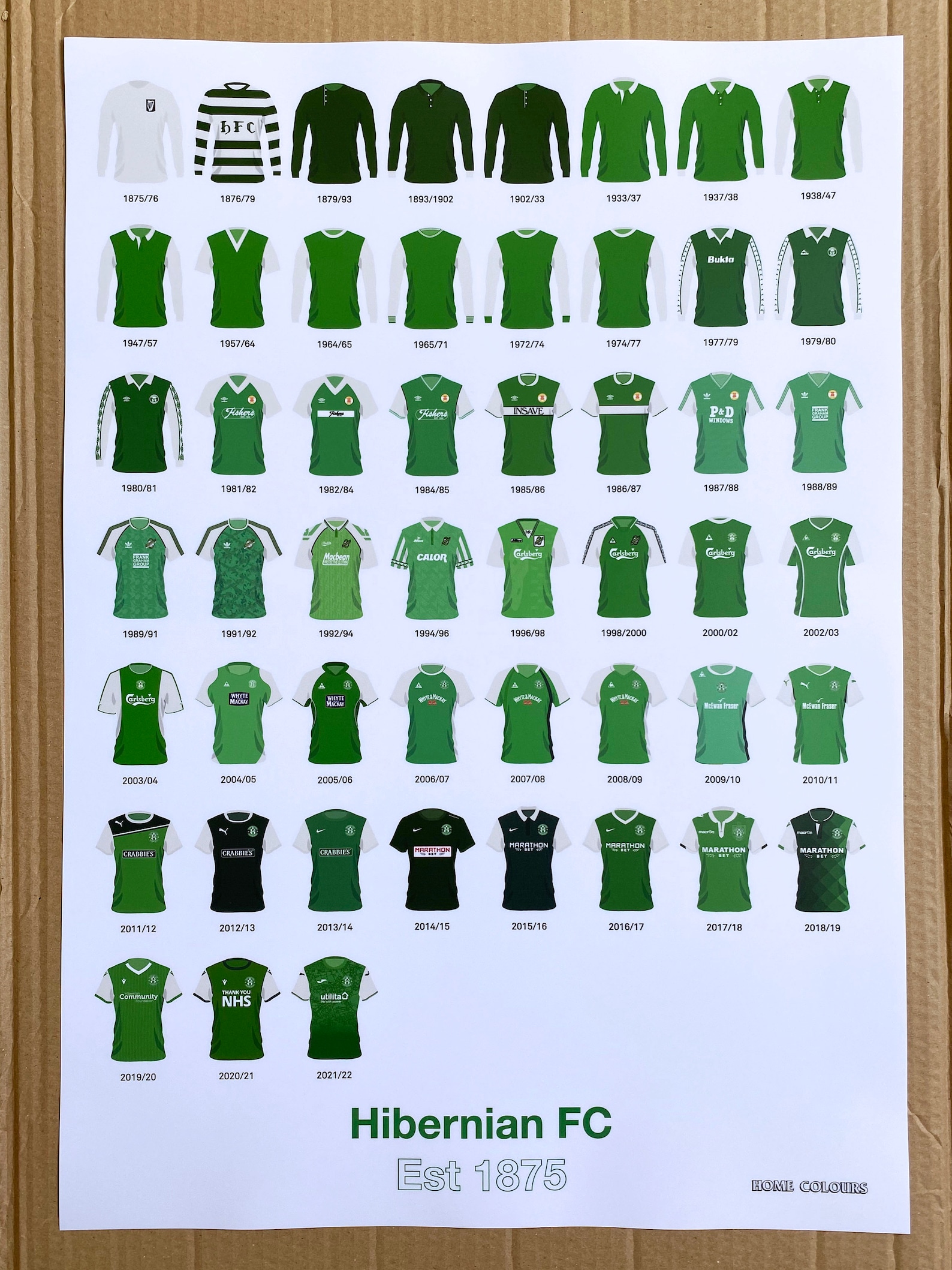 Hibernian Football Club Shirt History Print Etsy