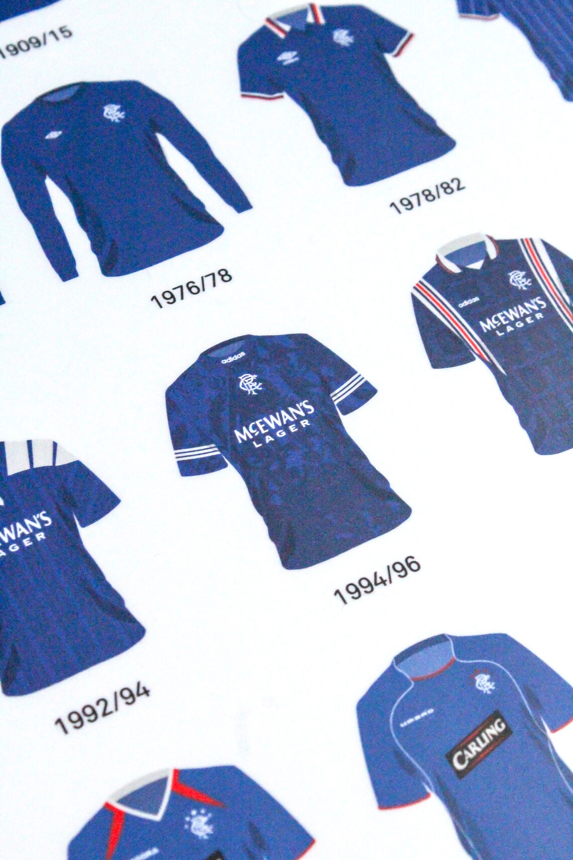 Rangers FC Shirt History Print Etsy UK